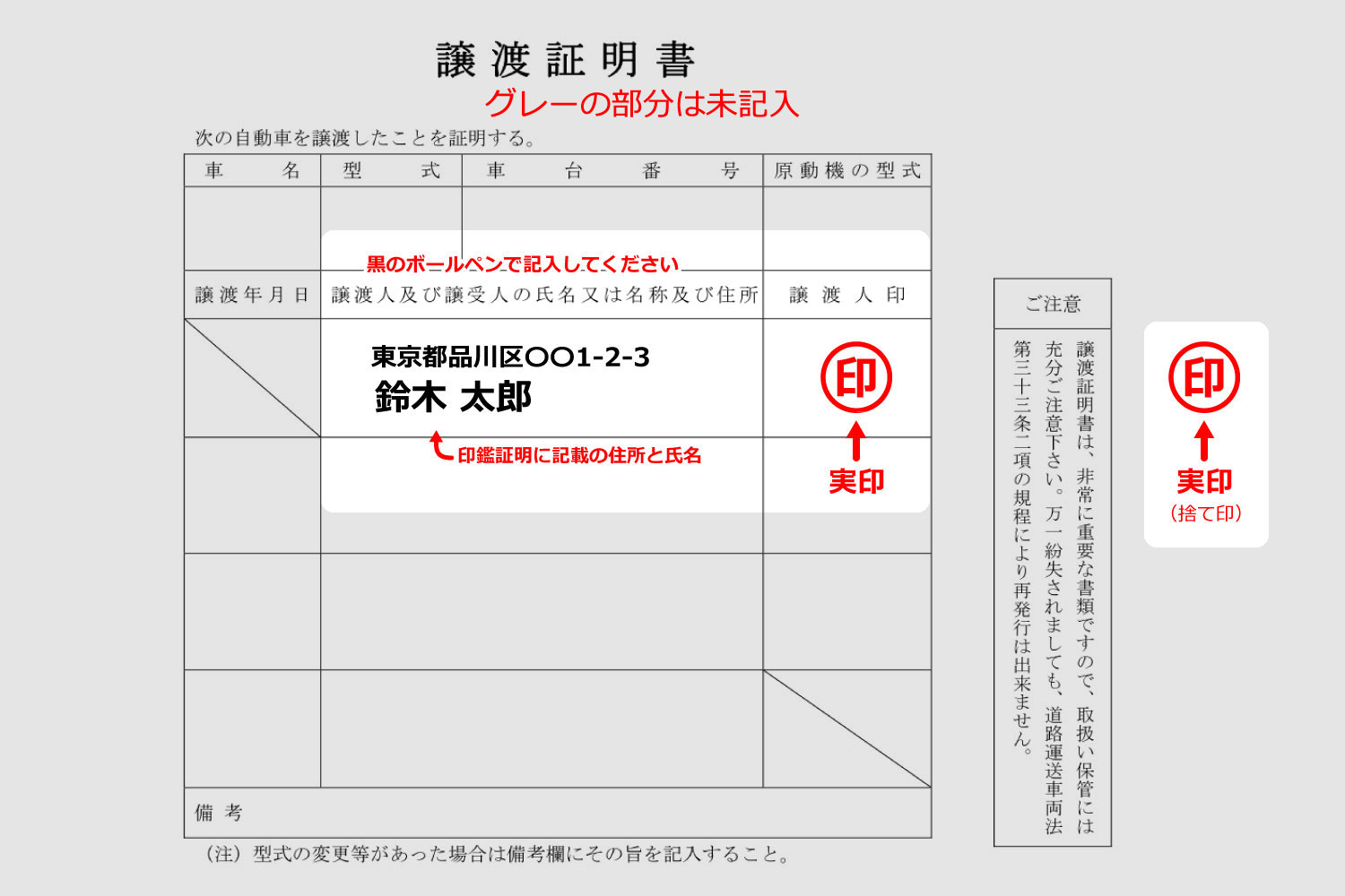 車 譲渡証明書 書き方 Kuruma